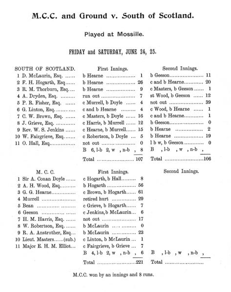 File:Marylebone-cricket-club-1904-mcc-v-south-of-scotland-p93.jpg
