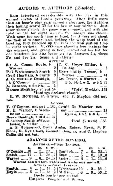 File:The-sportsman-1905-06-30-actors-v-authors-p4.jpg