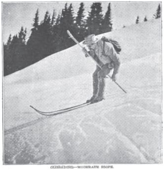 Glissading - Moderate slope (1894).
