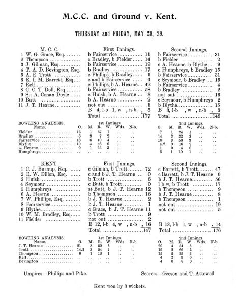 File:Marylebone-cricket-club-1903-mcc-v-kent-p7.jpg