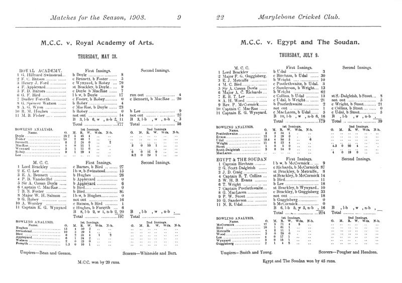 File:Marylebone-cricket-club-matches-for-the-season-1906-p9-p22.jpg