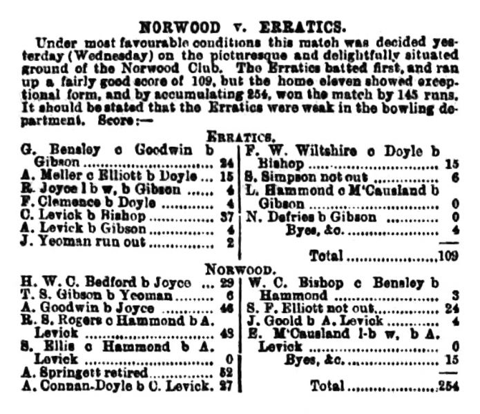 File:The-sporting-life-1891-07-16-norwood-v-erratics-p4.jpg