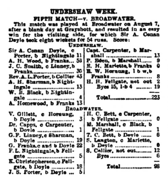 File:The-sportsman-1902-08-09-undershaw-v-broadwater-p3.jpg
