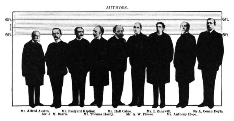 File:The-strand-magazine-1904-08-p214-inches-and-eminence-photo1.jpg